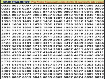 Lottery Result Today June 22, 2023