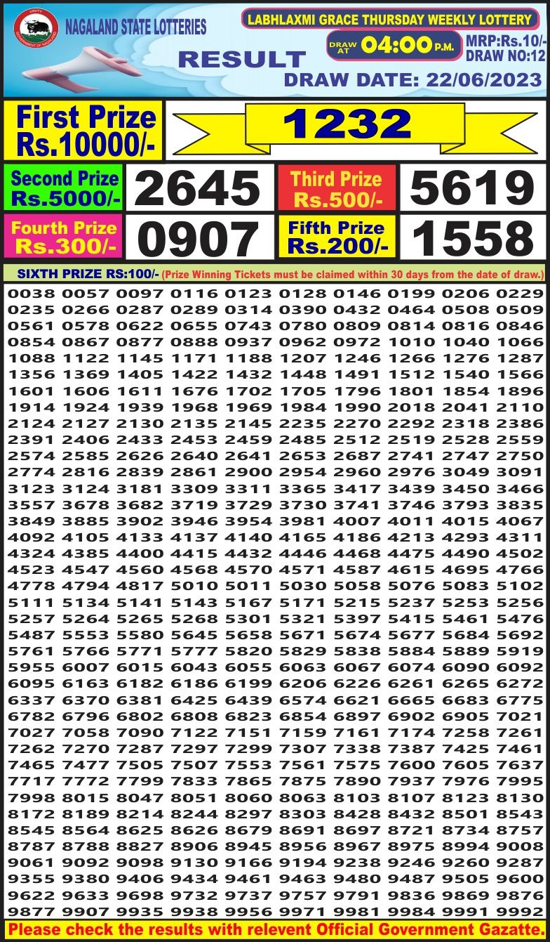 Lottery Result Today June 22, 2023