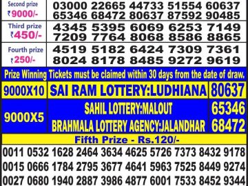 Lottery Result Today June 22, 2023