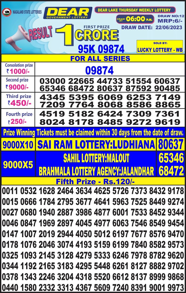 Lottery Result Today June 22, 2023