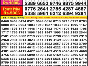 Lottery Result Today June 22, 2023