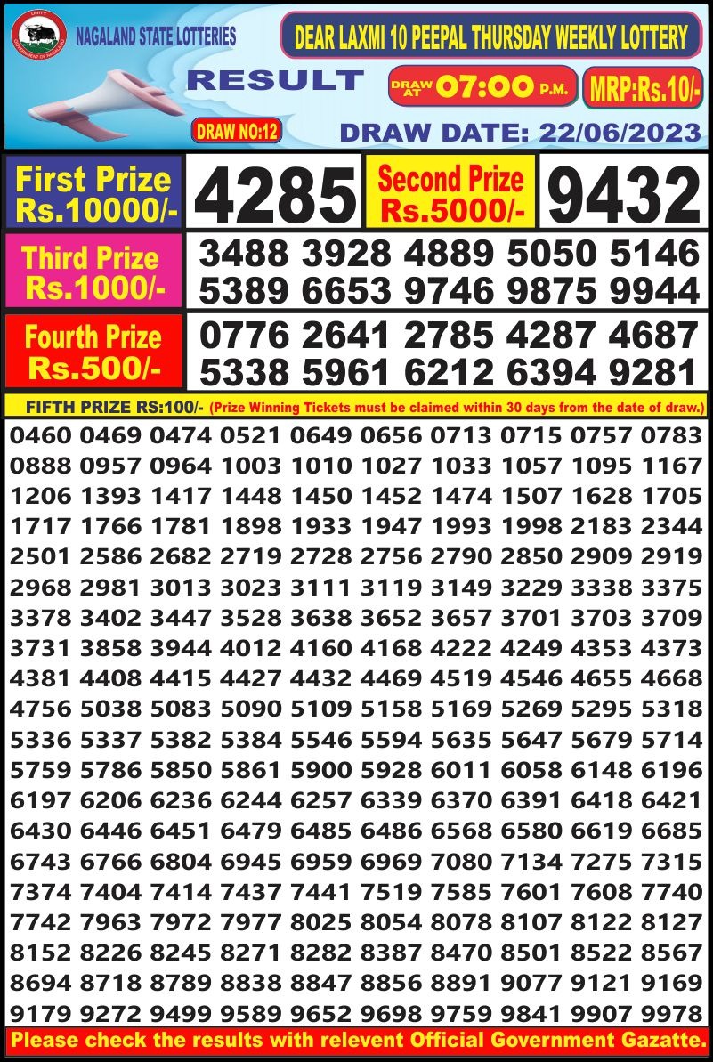 Lottery Result Today June 22, 2023