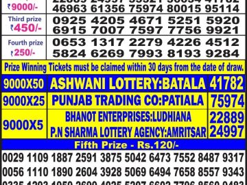 Lottery Result Today June 22, 2023