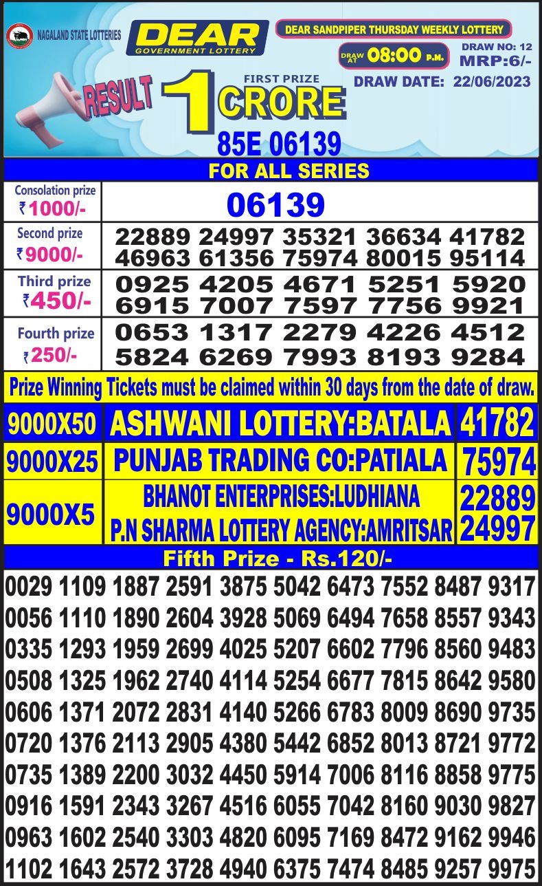 Lottery Result Today June 22, 2023