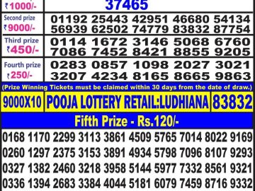 Lottery Result Today June 23, 2023