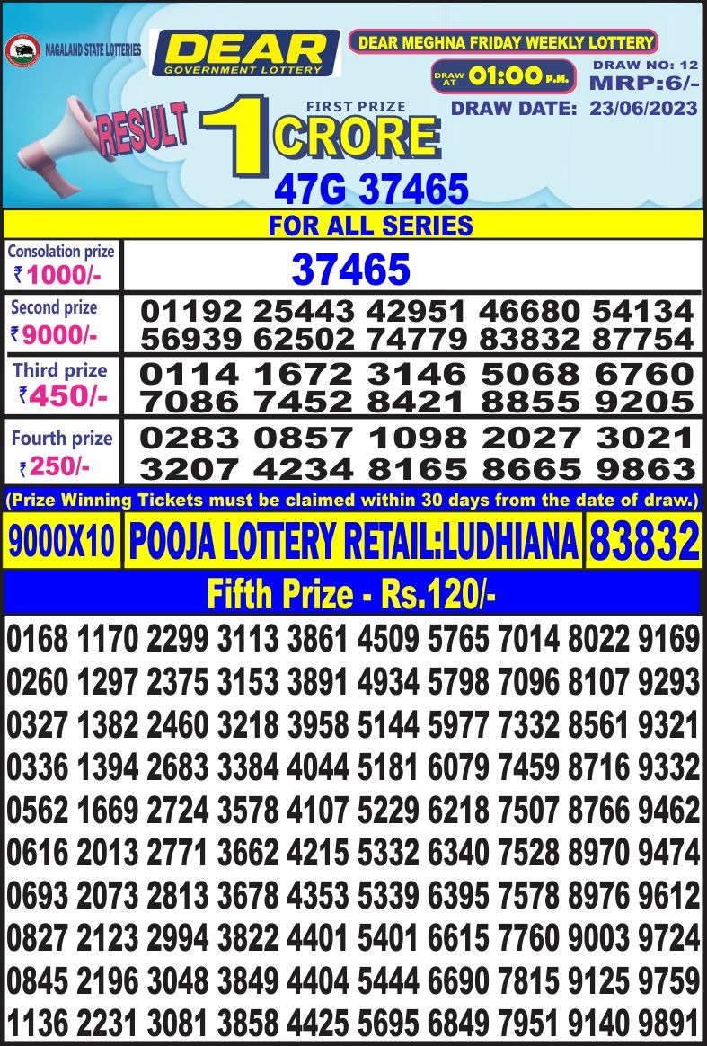 Lottery Result Today June 23, 2023