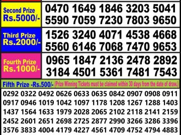 Lottery Result Today June 23, 2023