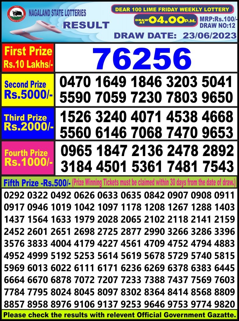 Lottery Result Today June 23, 2023