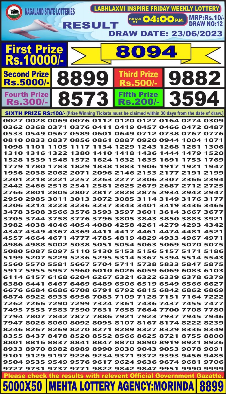 Lottery Result Today June 23, 2023