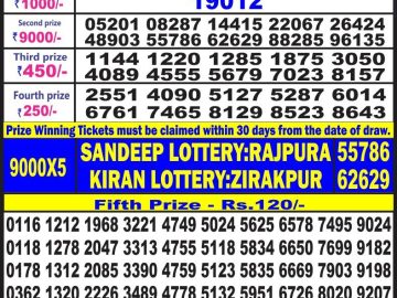 Lottery Result Today June 23, 2023