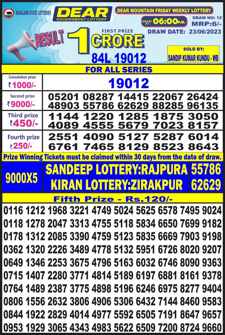 Lottery Result Today June 23, 2023