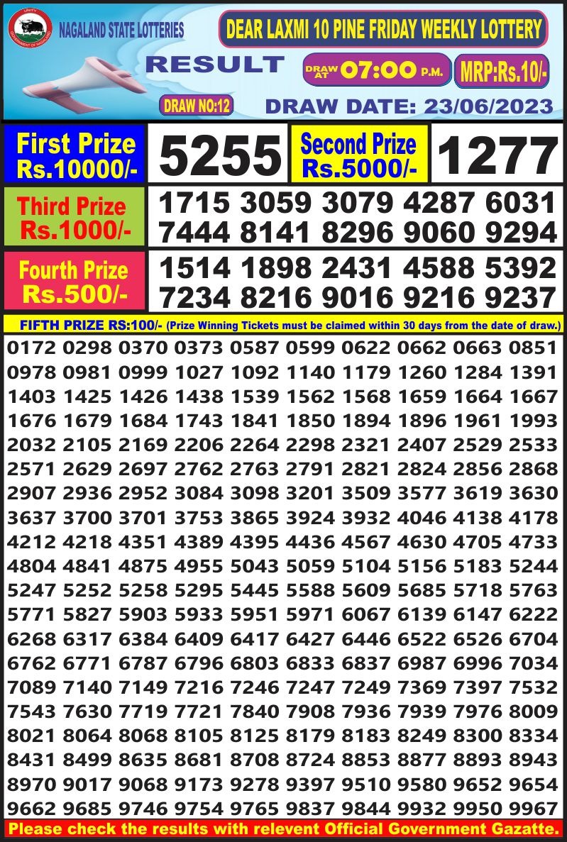 Lottery Result Today June 23, 2023