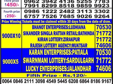 Lottery Result Today June 23, 2023