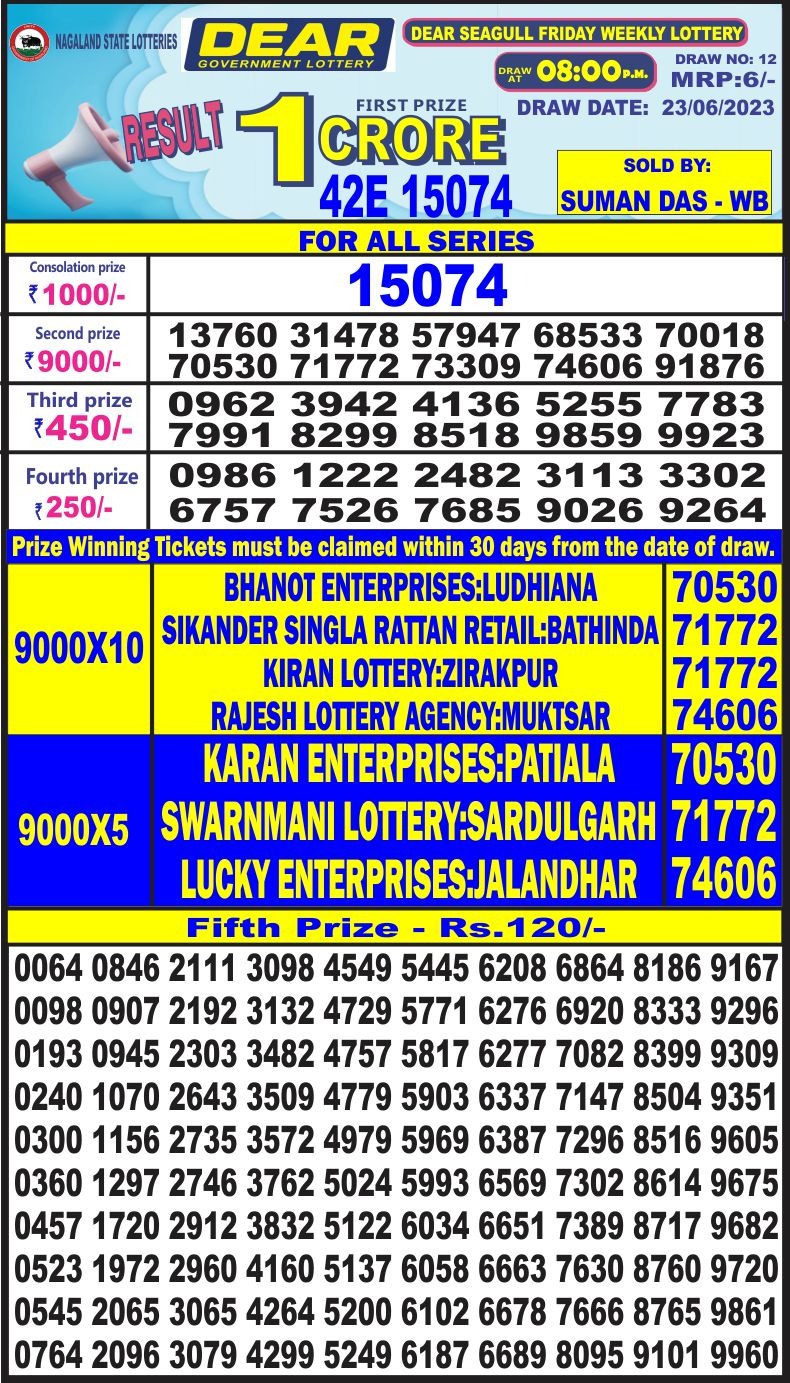 Lottery Result Today June 23, 2023