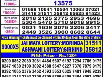 Lottery Result Today June 24, 2023