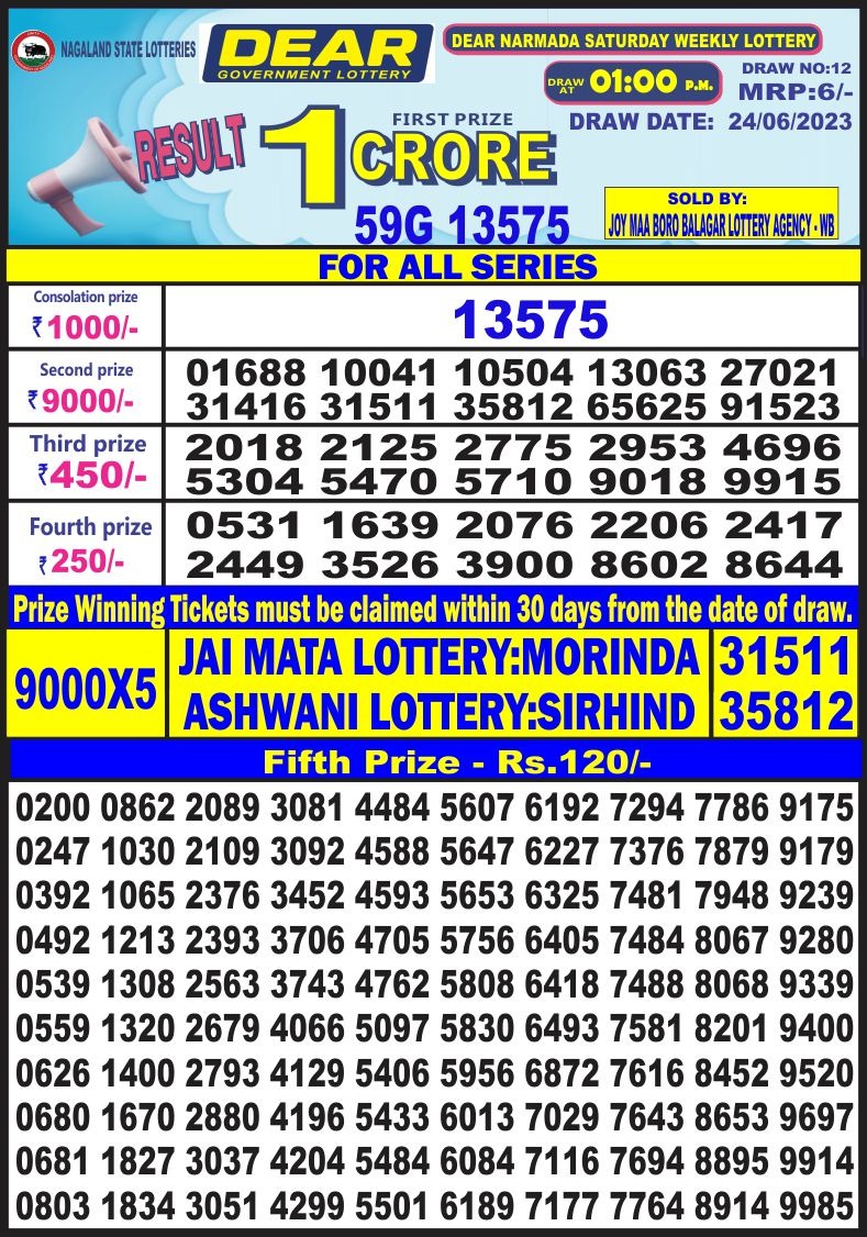 Lottery Result Today June 24, 2023