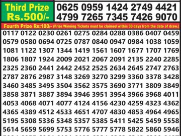 Lottery Result Today June 24, 2023