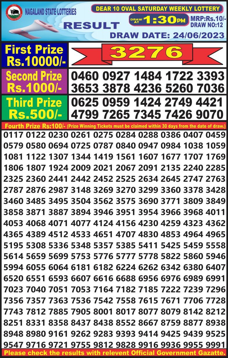 Lottery Result Today June 24, 2023