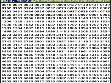 Lottery Result Today June 24, 2023