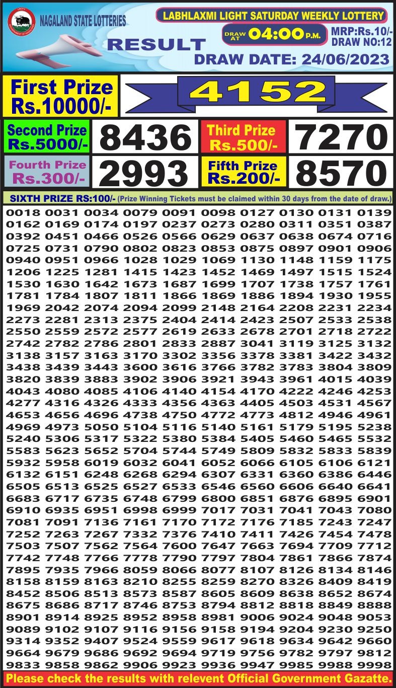 Lottery Result Today June 24, 2023