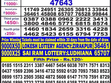 Lottery Result Today June 24, 2023