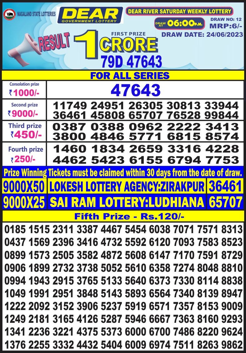 Lottery Result Today June 24, 2023