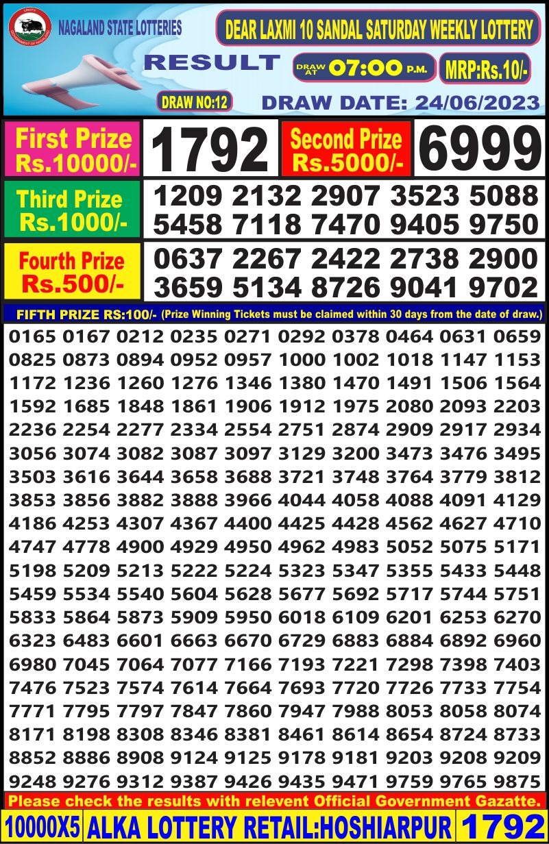 Lottery Result Today June 24, 2023