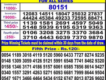 Lottery Result Today June 24, 2023