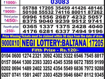 Lottery Result Today June 25, 2023