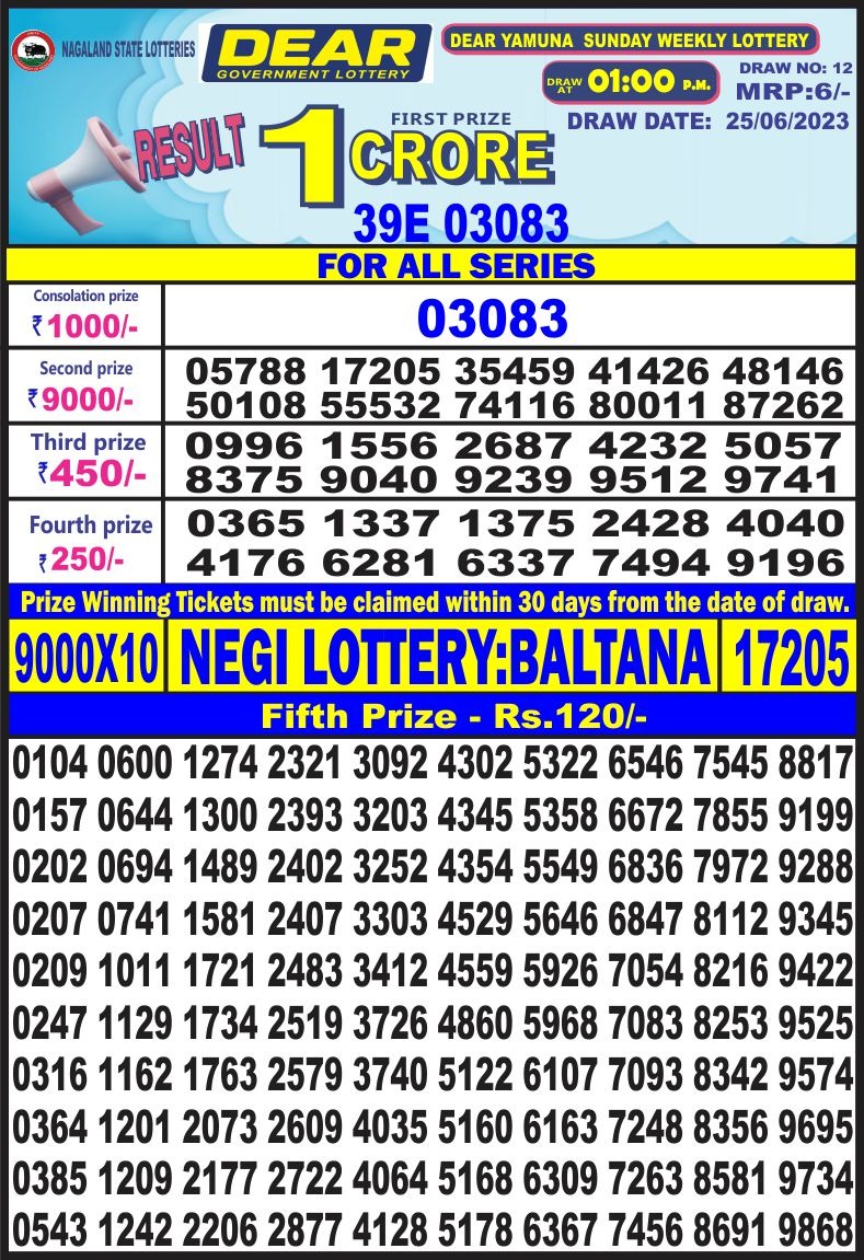 Lottery Result Today June 25, 2023