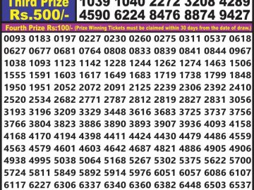 Lottery Result Today June 25, 2023