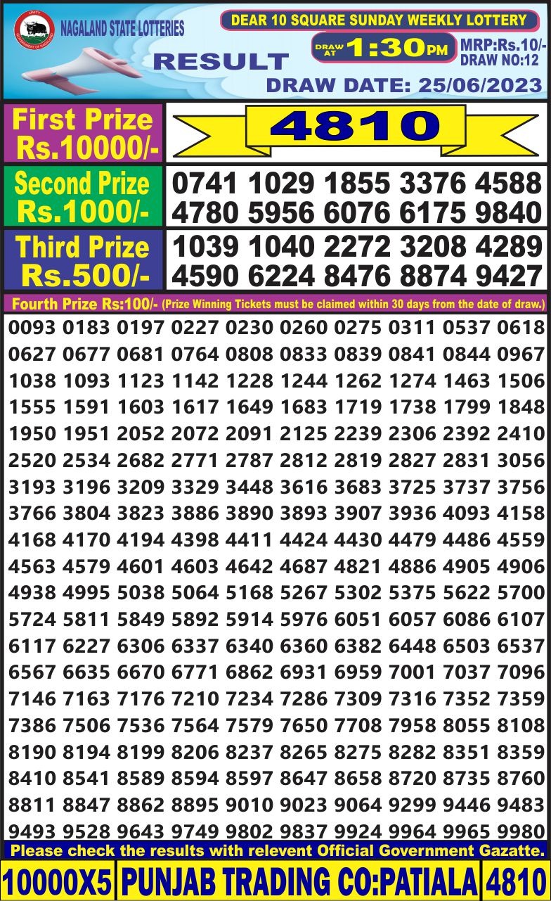 Lottery Result Today June 25, 2023