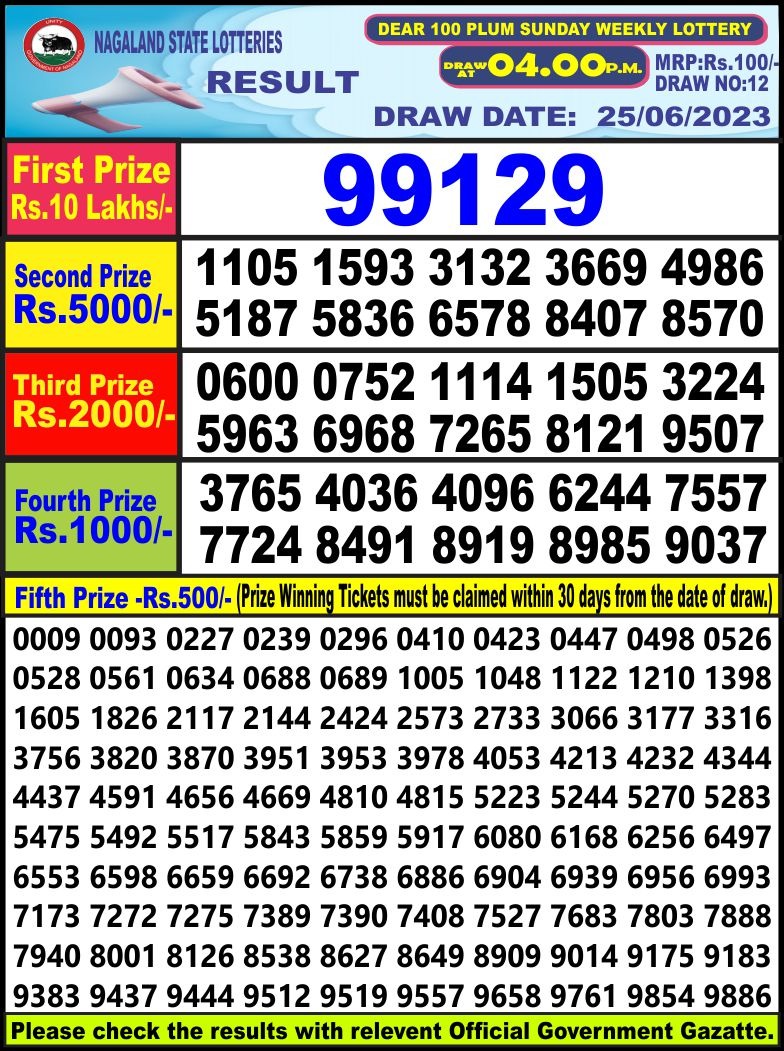 Lottery Result Today June 25, 2023