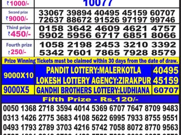 Lottery Result Today June 25, 2023