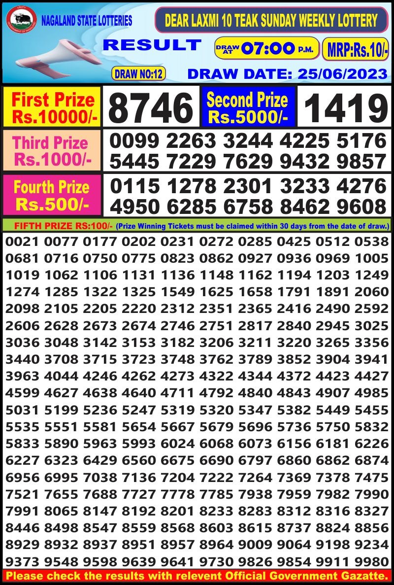 Lottery Result Today June 25, 2023