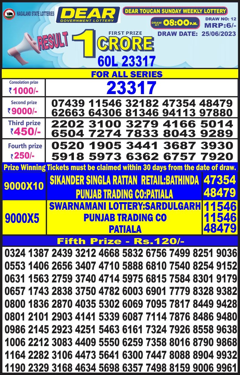 Lottery Result Today June 25, 2023