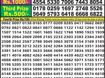 Lottery Result Today June 26, 2023