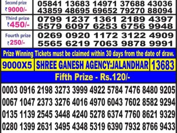 Lottery Result Today June 26, 2023