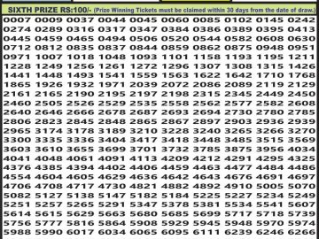 Lottery Result Today June 26, 2023