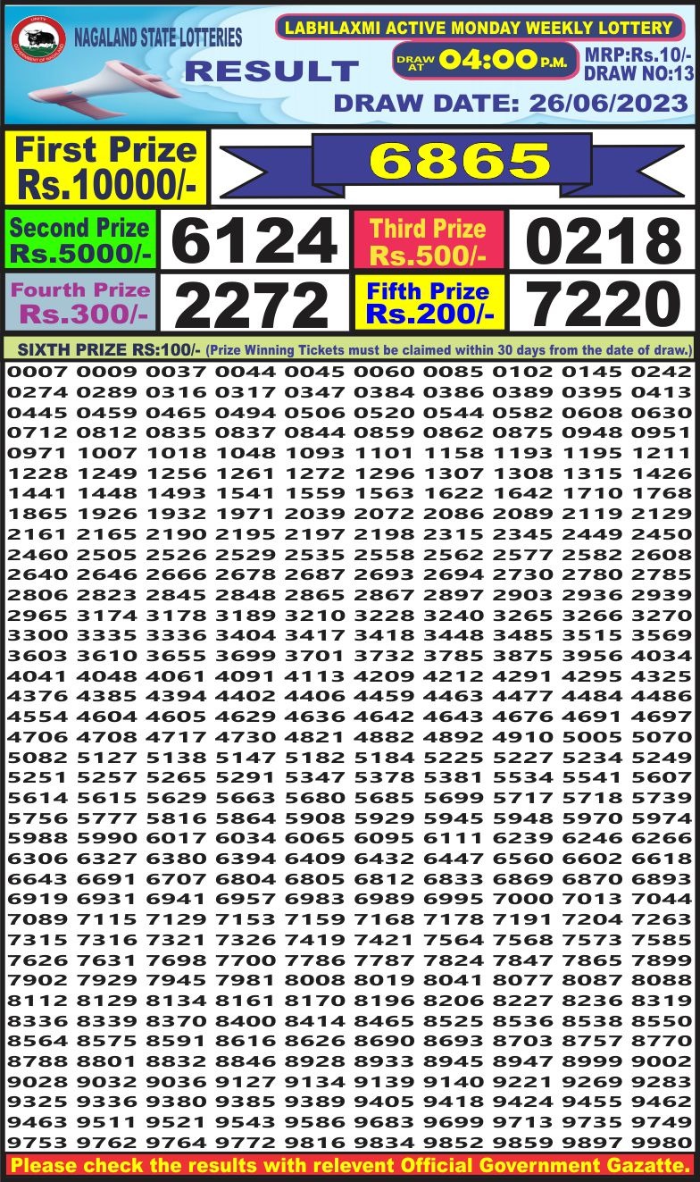 Lottery Result Today June 26, 2023