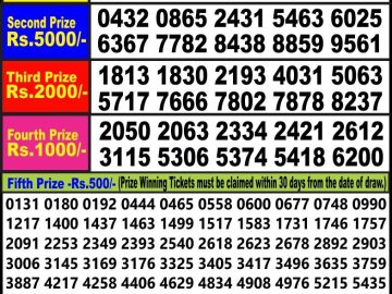 Lottery Result Today June 26, 2023