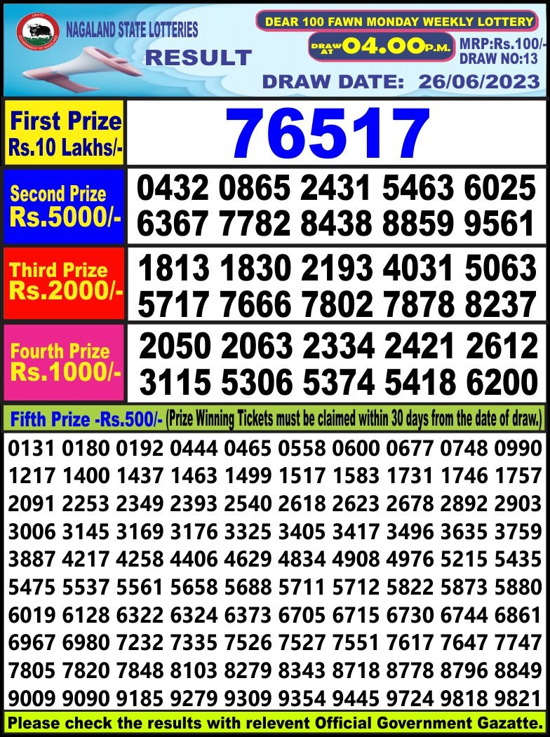 Lottery Result Today June 26, 2023