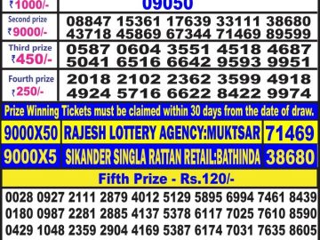 Lottery Result Today June 26, 2023