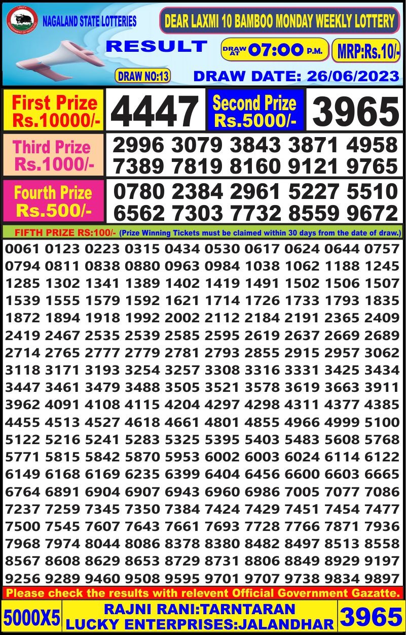 Lottery Result Today June 26, 2023