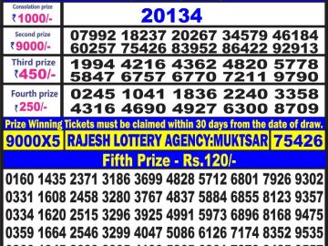 Lottery Result Today June 26, 2023