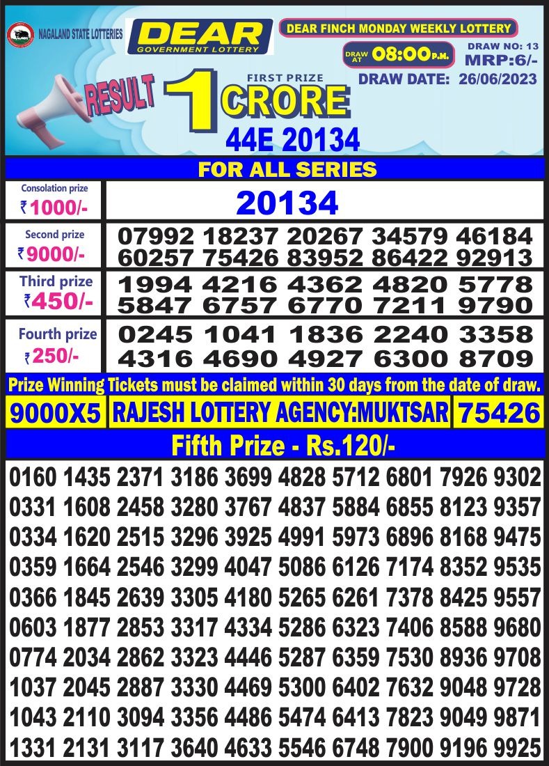 Lottery Result Today June 26, 2023