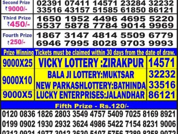 Lottery Result Today June 27, 2023