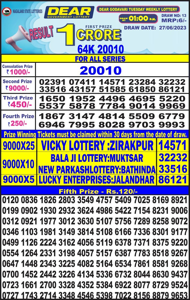 Lottery Result Today June 27, 2023