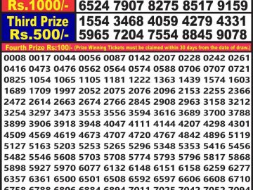 Lottery Result Today June 27, 2023