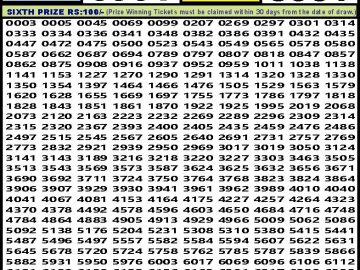 Lottery Result Today June 27, 2023